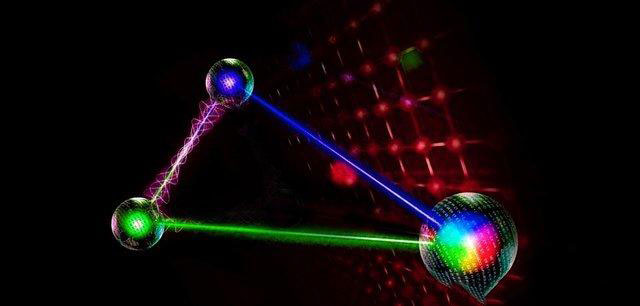 量子纠缠证明高维世界存在,三维空间量子纠缠真的存在吗