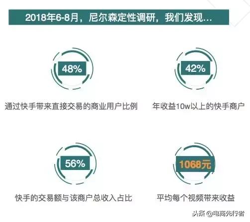 快手平台泄露个人隐私,快手购物信息泄露快手还能用吗