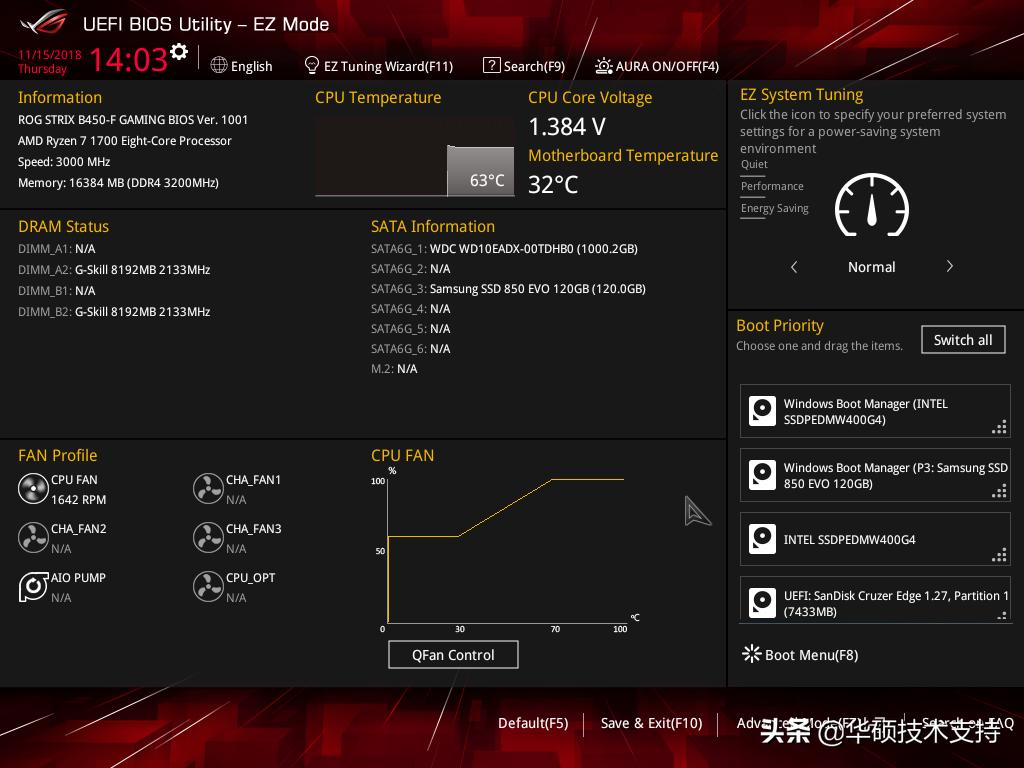 华硕主板z97bios设置启动项,华硕z690主板bios设置启动项