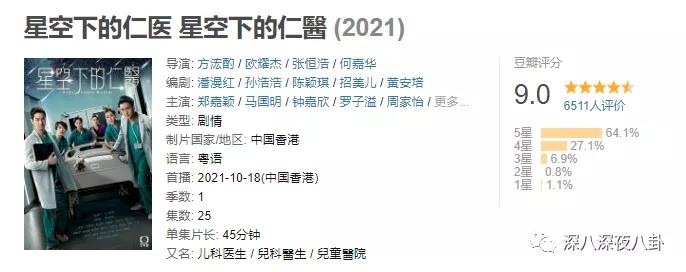 tvb8.8分 (tvb 9.5分)