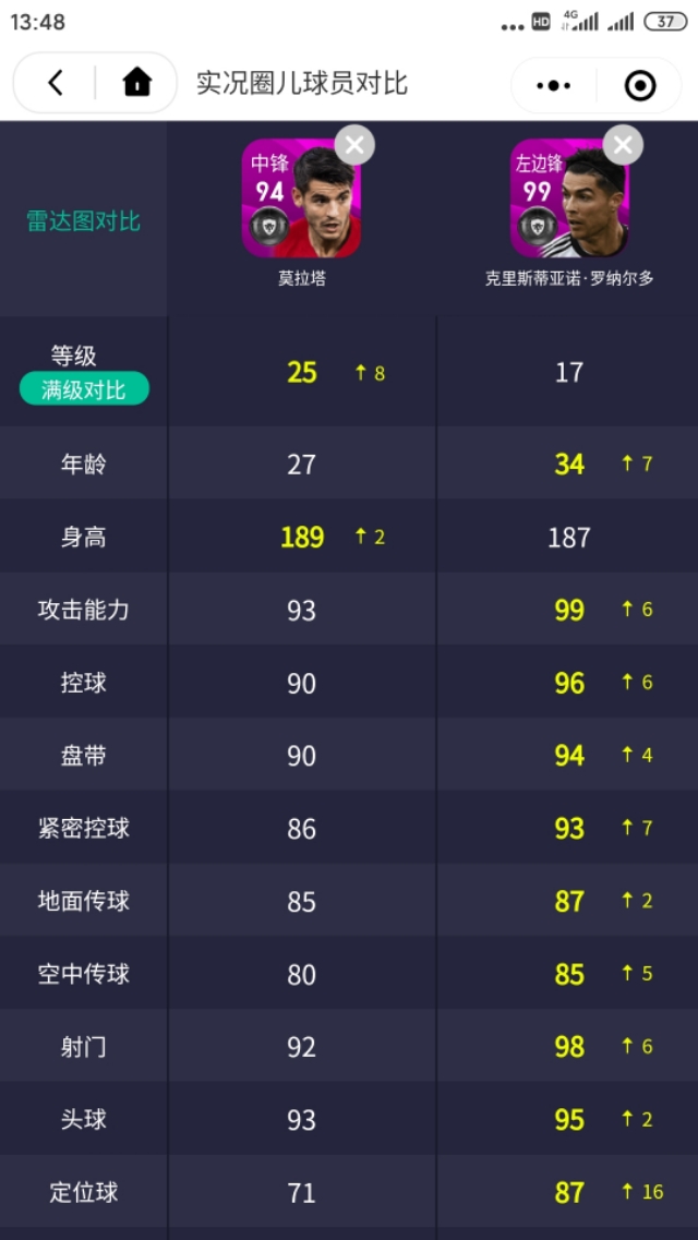 实况哈兰德目标中锋还是偷猎者,实况三个偷猎者阵型