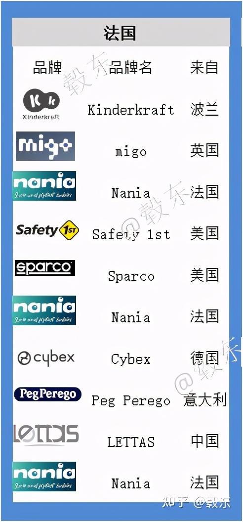 pipingrock假洋品牌,克雷斯丹尼是假洋品牌吗