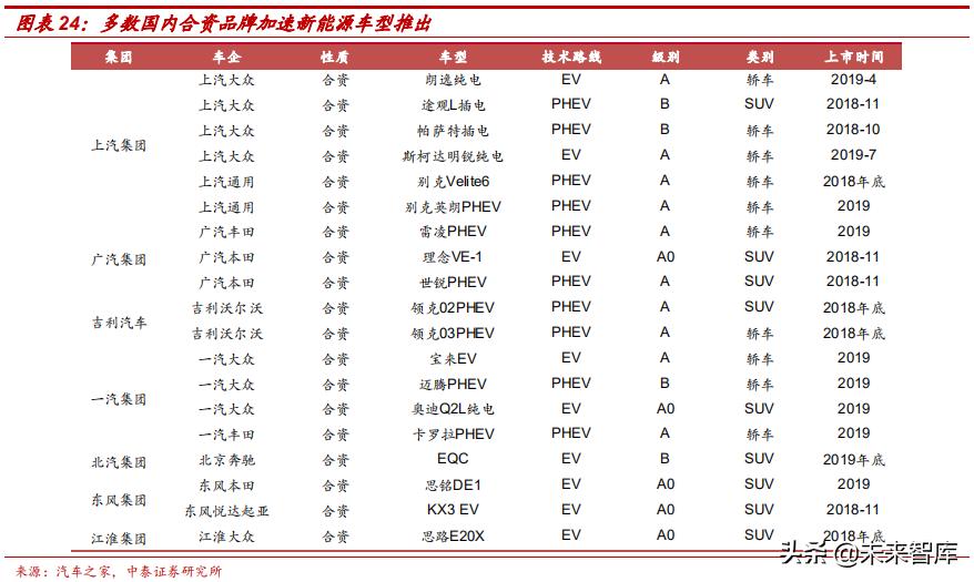 钕铁硼永磁材料前景展望,强磁材料钕铁硼材料走势