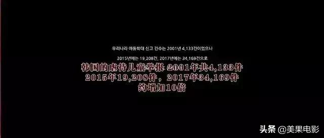 这种根据真实事件改编,气到让人发抖的电影,出一部推一部