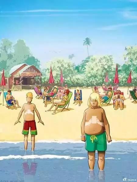 骨科医生不做的八个动作,骨科医生的六步颈椎操