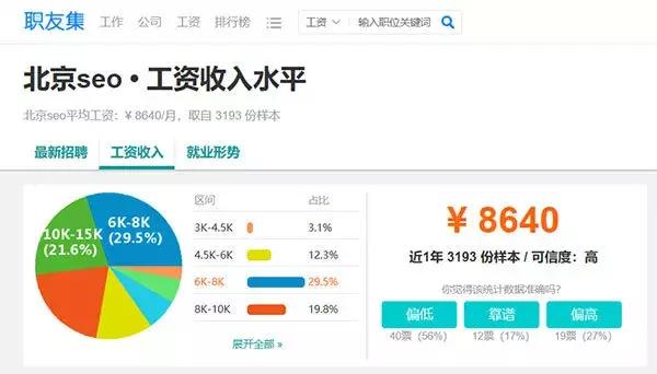 网络营销自学课程,东莞网络营销培训
