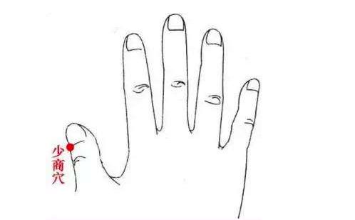 咽痛按哪个穴位快速止痛,针对不同的症状有不同的治疗方法