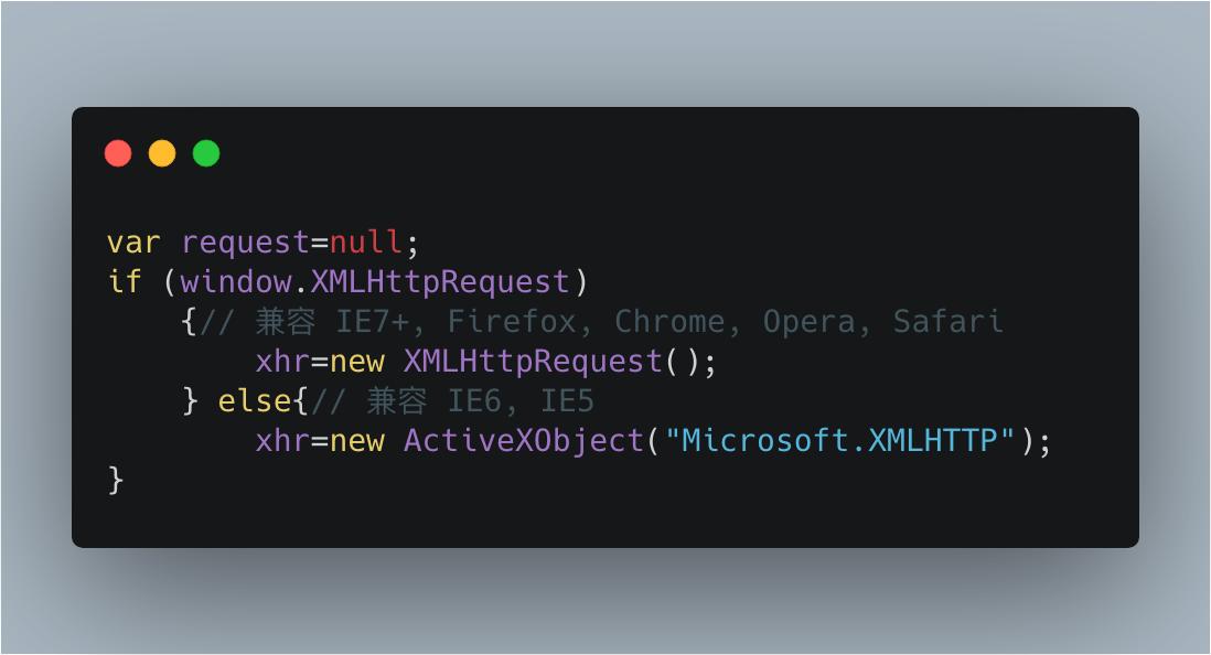 ajax是什么玩意,完全了解ajax