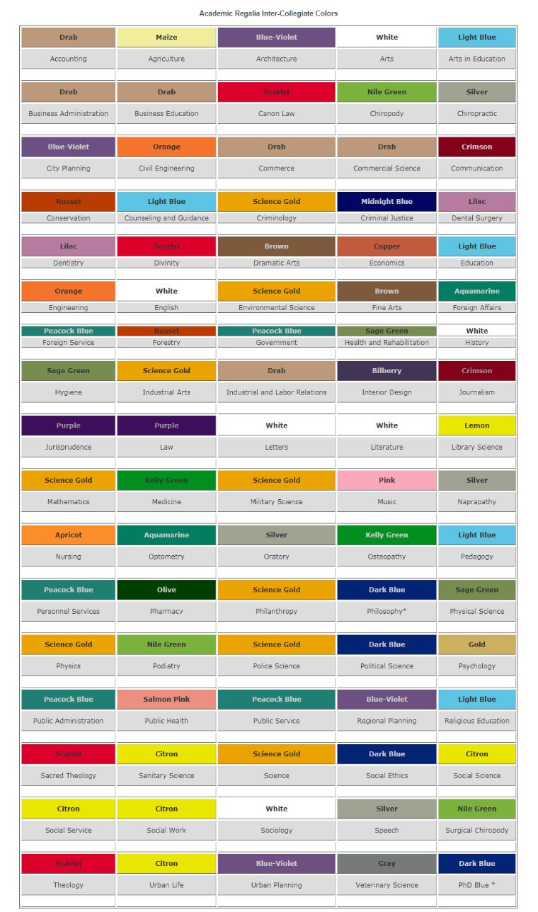 大学生毕业穿的袍子是什么,大学毕业穿的袍子分别代表什么