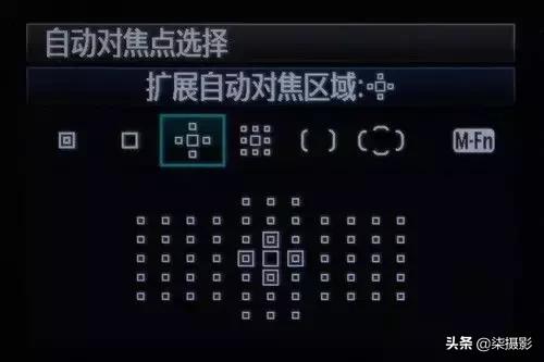 聚焦区域和自动对焦模式的选择,6d对焦模式和对焦区域