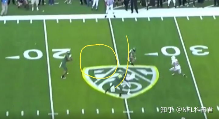 nfl橄榄球二次传球,nfl橄榄球最强防守后卫