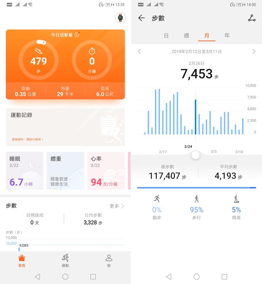 华为watchgt4手表水下测评,华为智能手表watchgt2防水