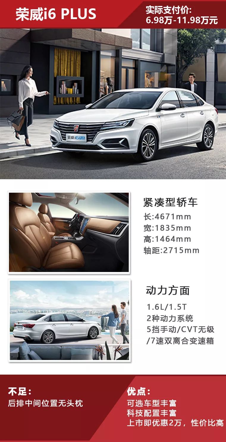 荣威i6plus官图发布外观和配置,荣威i6plus旗舰版落地价