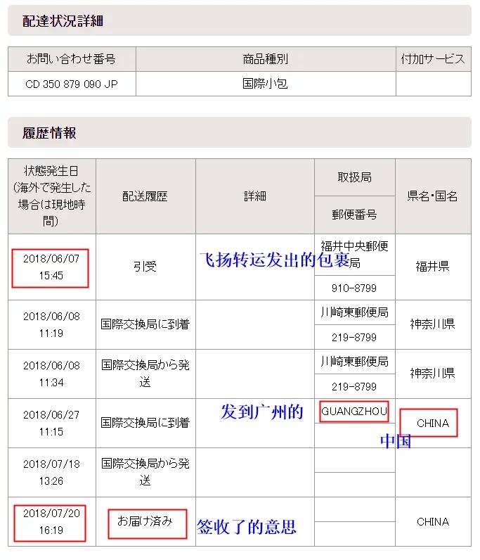 Hbuy国际转运|日本海运东西回中国要多长时间，海运怎么查询？