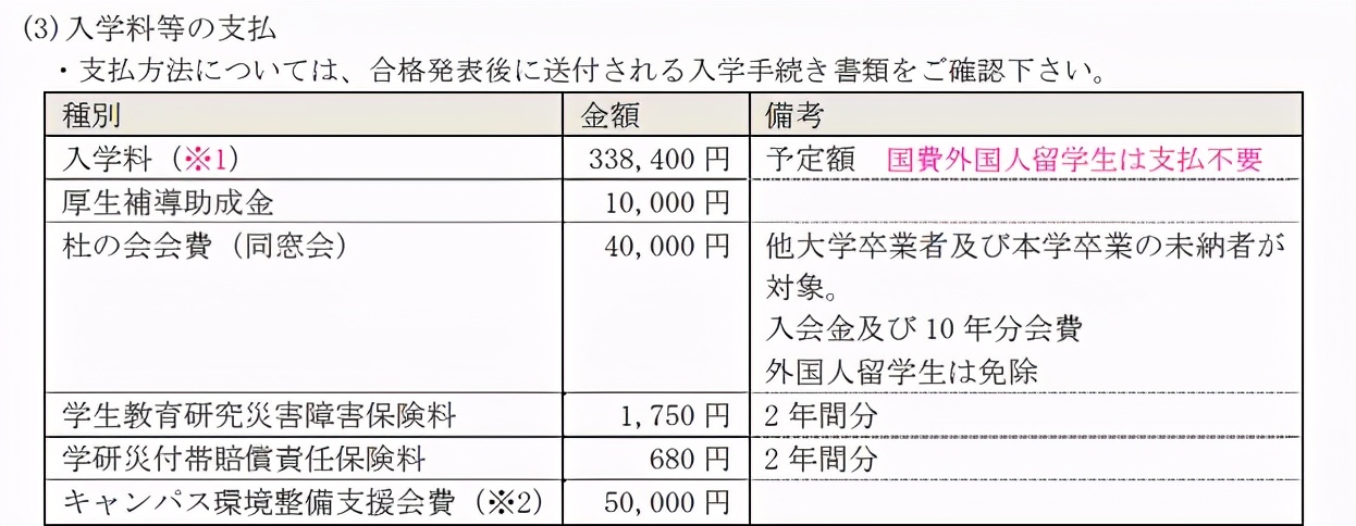 世界顶尖十大名校,世界十所顶级名校