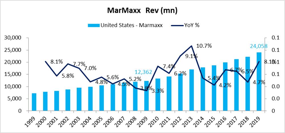 唯品会线下内购会,唯品会重回电商主战场