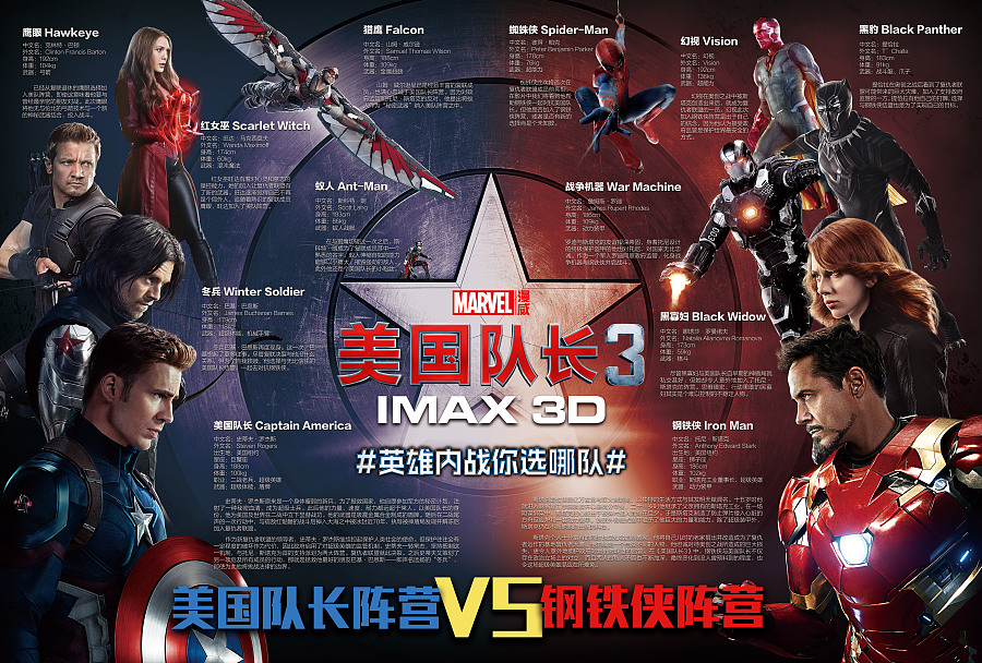 漫威电影必看哪几部,8分钟盘点漫威电影时间线和10部