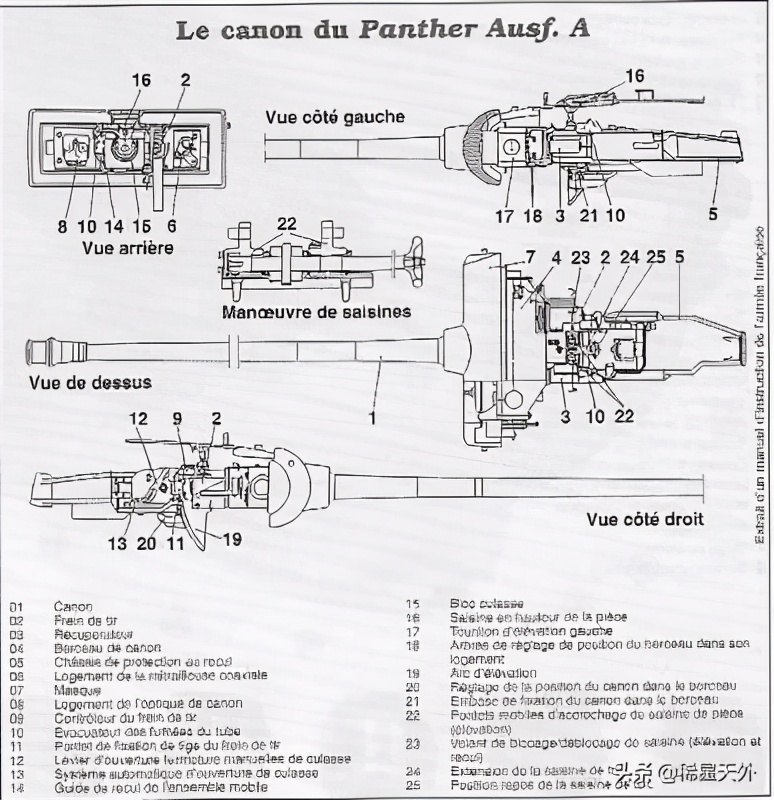 二战最强坦克对比现代最强坦克,二战德国黑豹坦克有多强大
