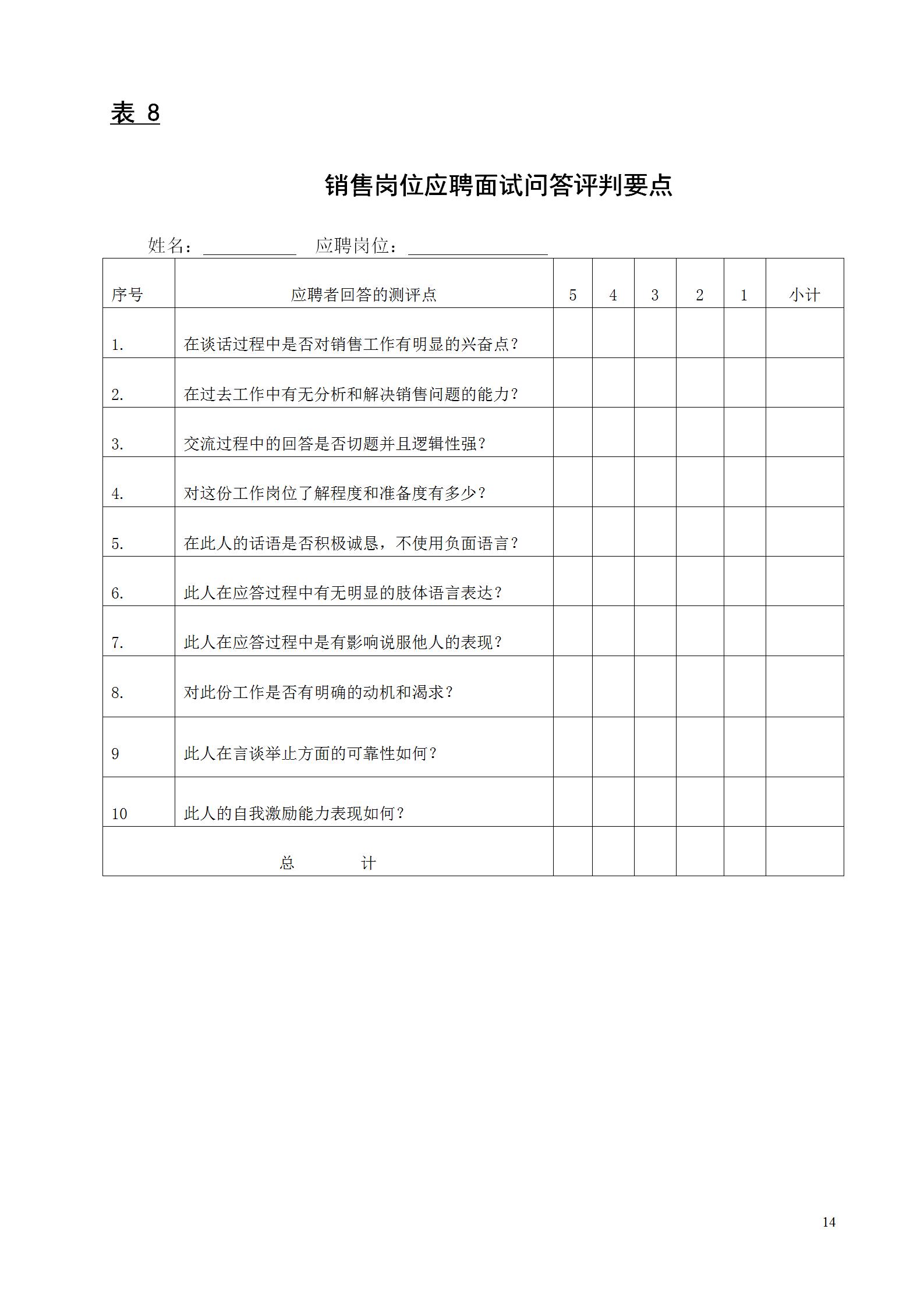招聘面试常用工具大全,人力面试工具表格及简历筛选要点
