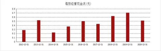 创元科技涨6.15%,创元科技大涨逻辑