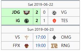 ig两连败怎么解决,ig连败fnc