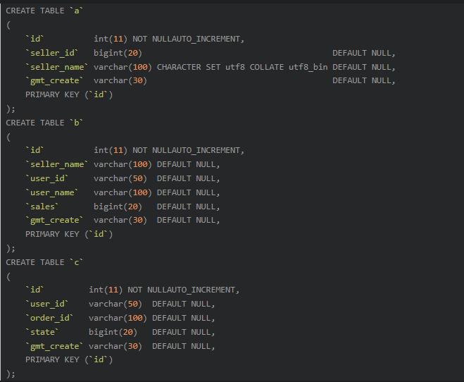 sql优化步骤和优化方法简单明了,数据库优化和sql优化方法