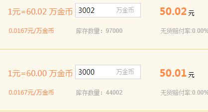 dnf金币转代币多少划算,最新dnf金币对照表