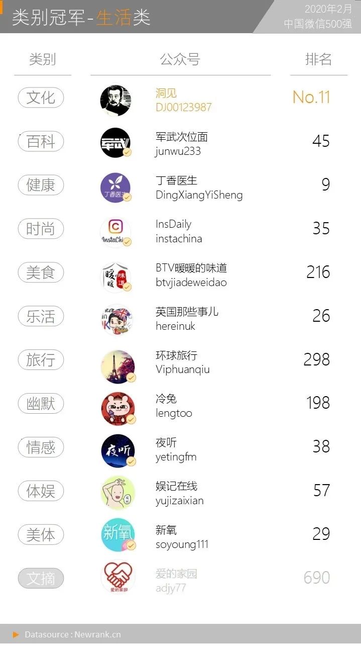 新媒体抗疫日记,新媒体对疫情的报道