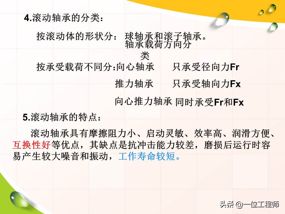 滚动轴承的基础知识,滚动轴承型号在轴承哪里标注