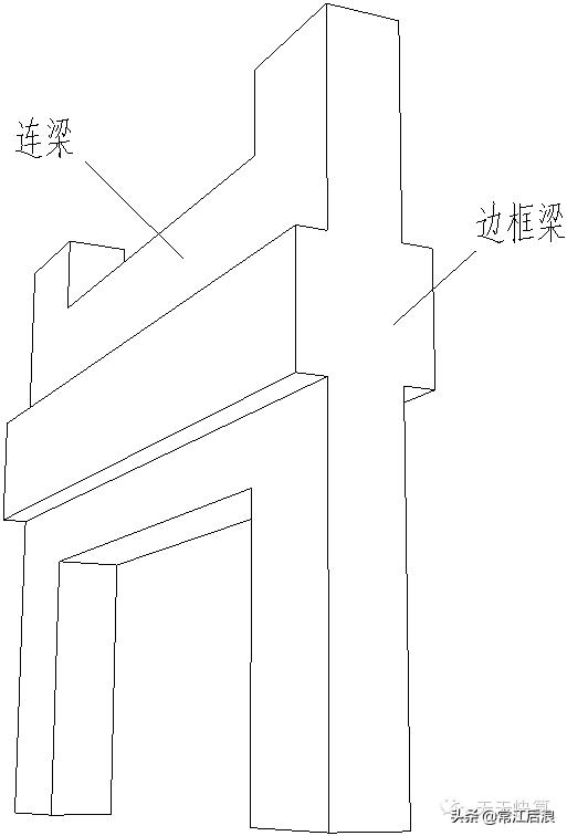 剪力墙平法施工图22页,剪力墙的六种方法