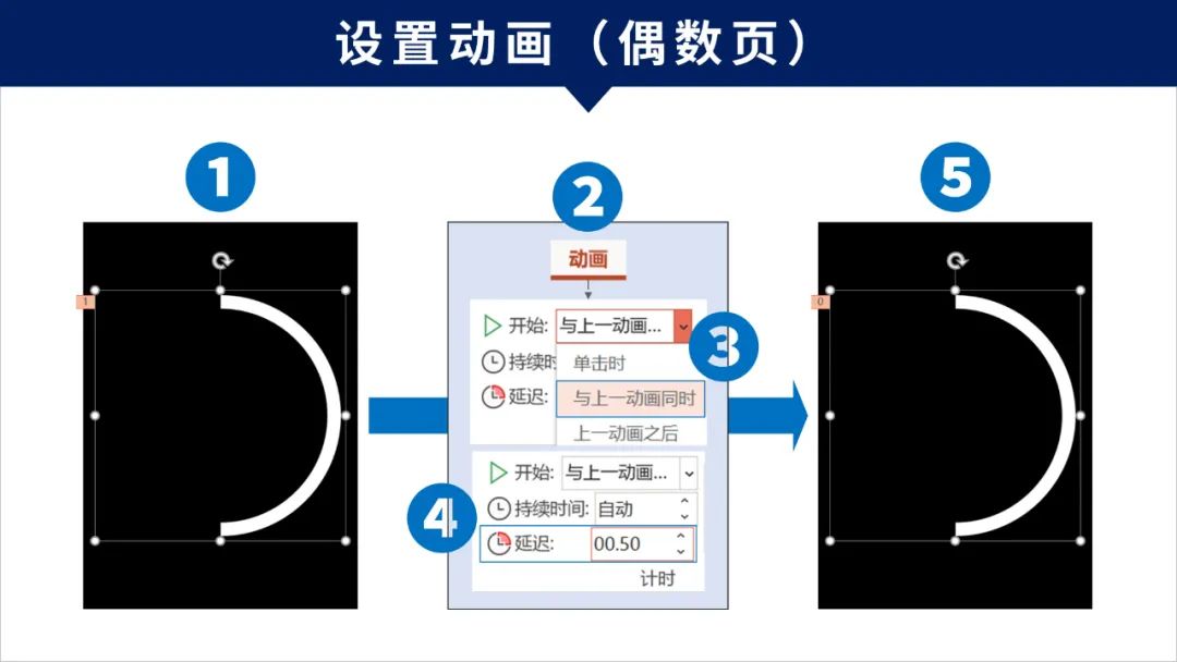 倒计时PPT动画制作教程,倒计时动画ppt