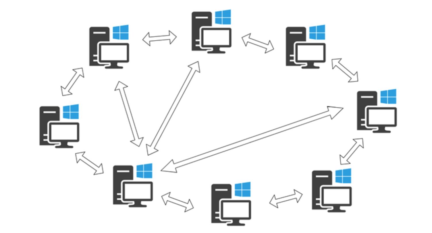具体的应用层协议,计算机网络应用层架构的两种模式