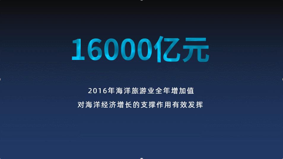 ppt素材视频免费大推荐,ppt高质量视频素材