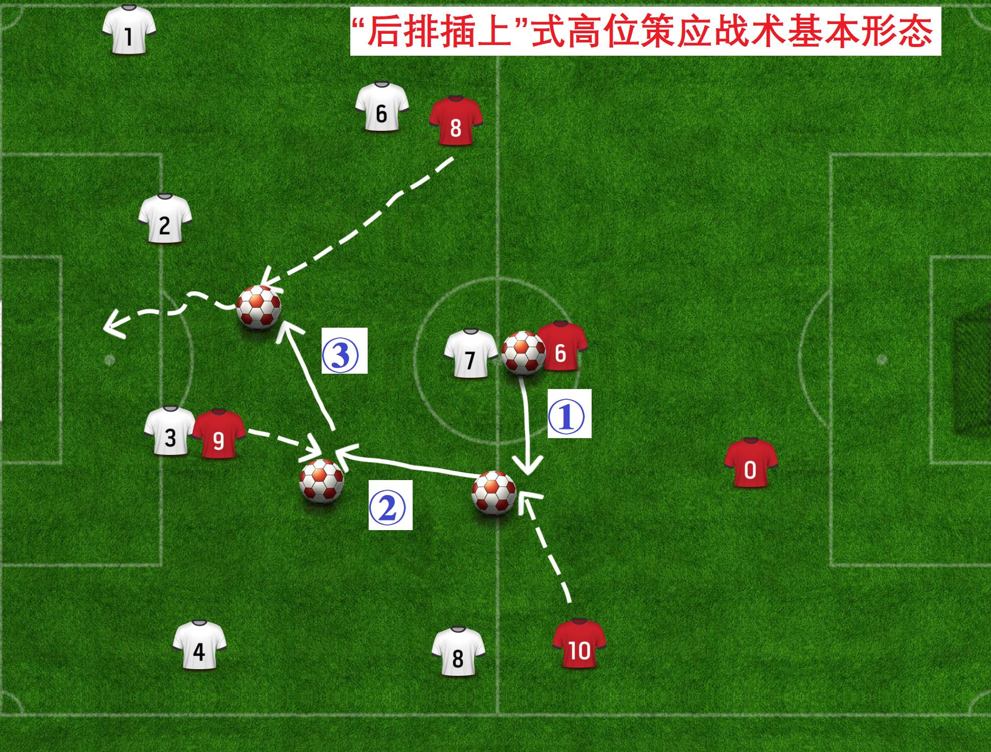 深度解析c罗的跑位意识,c罗个人进攻战术