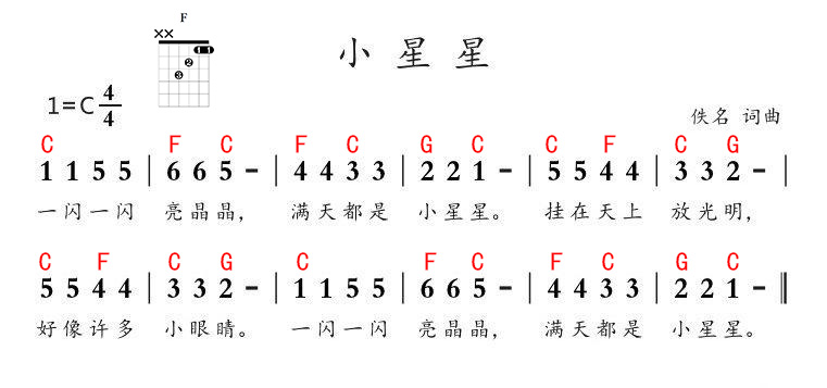 新手怎么弹吉他小星星谱,最简单吉他小星星入门教学四线谱
