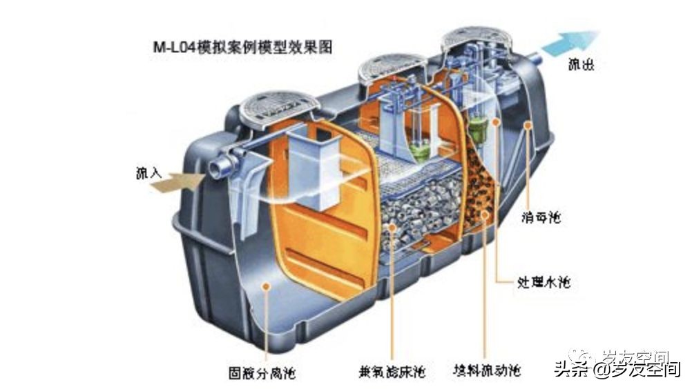 小型方舱住宿,方舱集装箱酒店