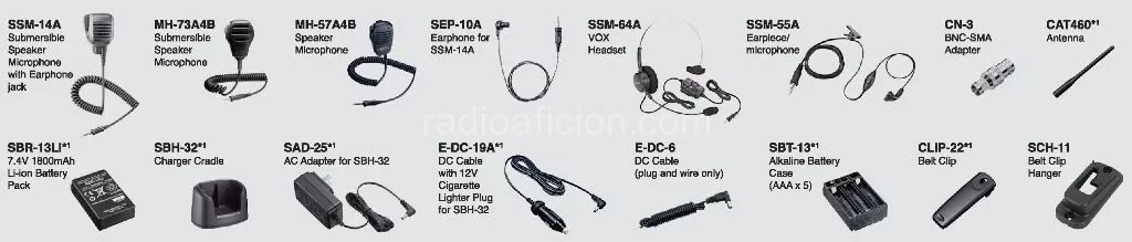 可漂浮海面6W*用军**级数字VHF/GPS对讲机​新品HX890