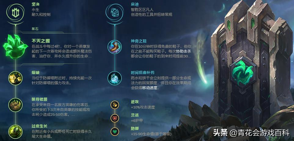 虚空恐惧科加斯vs沃利贝尔,虚空恐惧科加斯上单天赋