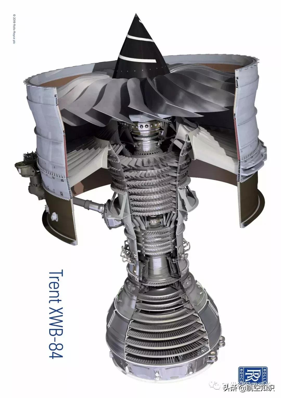 罗尔斯罗伊斯第一具航空发动机,罗尔斯罗伊斯的涡扇发动机