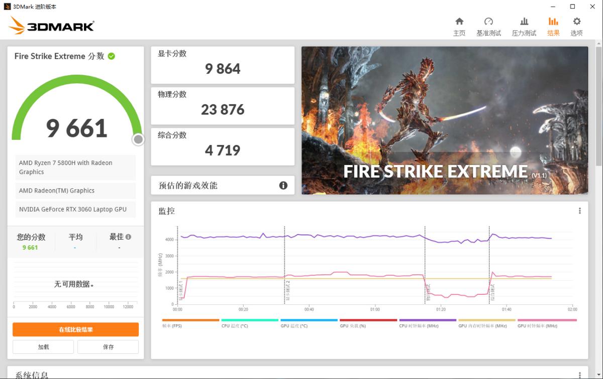 dellg15锐龙版详细参数,戴尔g15锐龙版3069测评