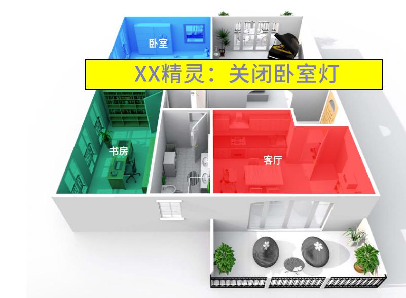 小户型自己装修避坑攻略,找名匠装修房子怎么避坑