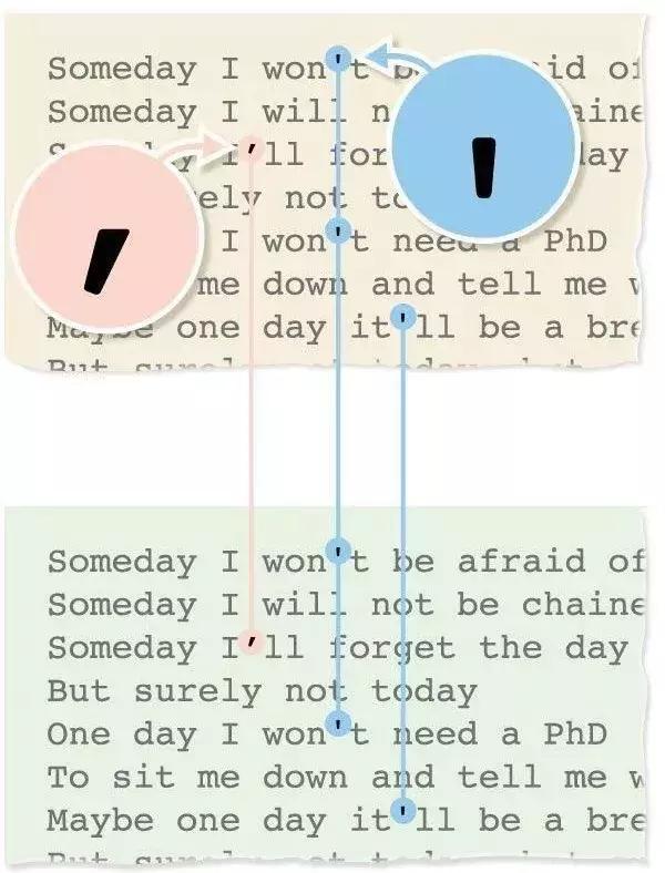 先声周报|环球音乐出售延期，Spotify加入Libra计划