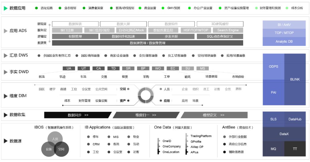 盗梦空间到底有多离谱,7分钟深度解释盗梦空间