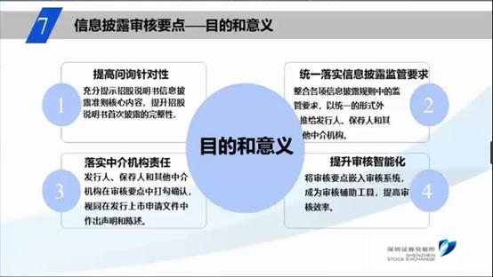 创业板注册制改革最新解读,创业板注册制改革八大要点