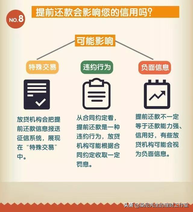 个人自查征信查询30次,网络查询征信报告怎么看
