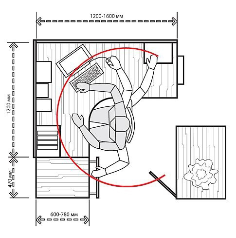如何选择合适的书桌,如何选适合自己的书桌