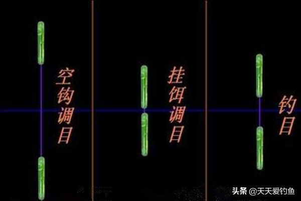 浮漂加夜光棒怎么调漂,加粗浮漂怎么选夜光棒