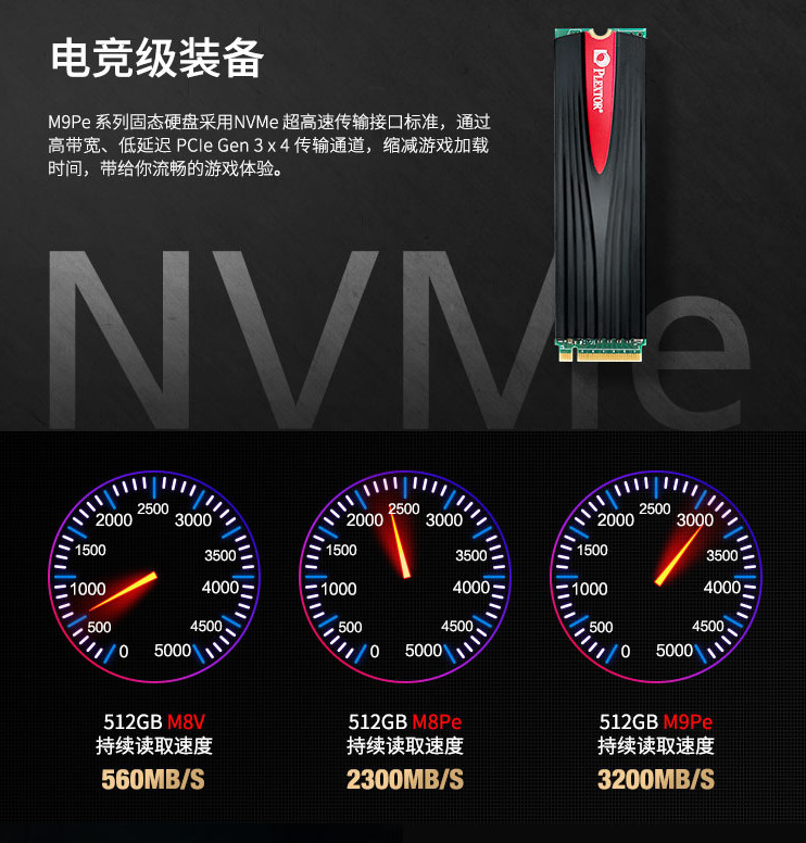 固态硬盘推荐好的,固态硬盘推荐性能好