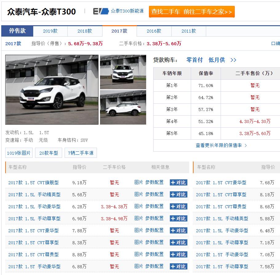 众泰汽车模仿车型是否侵权,众泰汽车品牌改变