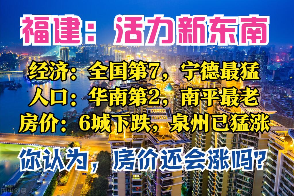 福建各个市gdp房价,2023年福建半年gdp各市排名